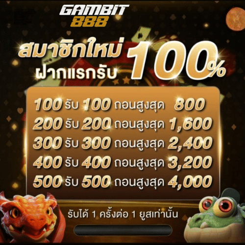 GAMBIT888 เข้าสู่ระบบ สล็อตครบวงจร แจกง่าย จ่ายจริง ไม่มีขั้นต่ำ